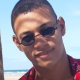 Victor from Itacare | Man | 24 years old | Capricorn