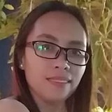 Ems from Manila | Woman | 35 years old | Scorpio