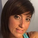 Monicra from Milano | Woman | 52 years old | Aquarius