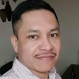 Azahelogj4 from Mexico City | Man | 45 years old | Aquarius