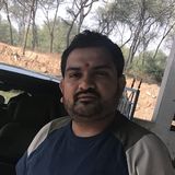 Ronit from Nadiad | Man | 36 years old | Capricorn