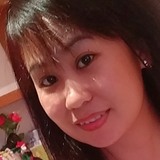 Bhell from Manila | Woman | 34 years old | Libra
