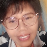 Komingn from Moskva | Woman | 56 years old | Aries