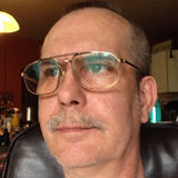 Copperman from Aalst | Man | 68 years old | Capricorn