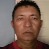 Gato from San Pedro Sula | Man | 30 years old | Scorpio