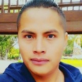Cuevasrichi6Z from Tepic | Man | 33 years old | Leo