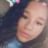 Alaysiaisbad from Lexington | Woman | 25 years old | Aquarius