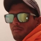 Nishanthanyst from Adelaide | Man | 39 years old | Leo