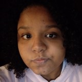 Leticiaigidnw from Mogi das Cruzes | Woman | 27 years old | Pisces