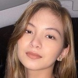 Kendal from Dublin | Woman | 27 years old | Pisces