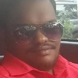 Alcin from Naaldwijk | Man | 35 years old | Cancer