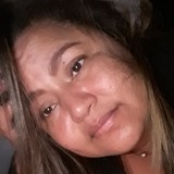 Daianesantosdk from Altos | Woman | 40 years old | Scorpio