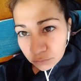 Malvy from Villa Ballester | Woman | 38 years old | Gemini