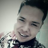 Felipe from Yahualica | Man | 26 years old | Leo