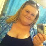 Cathleen from Sherwood | Woman | 22 years old | Cancer