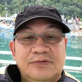 Val from General Trias | Man | 58 years old | Aquarius