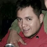Chefsharly from Tepeji de Ocampo | Man | 34 years old | Cancer