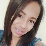 Nette from Itatiba | Woman | 29 years old | Scorpio