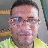 Calero from Guacimo | Man | 40 years old | Scorpio