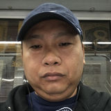 Fengliang from Baar | Woman | 40 years old | Capricorn