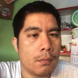 Berting from Lucena | Man | 42 years old | Sagittarius