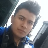 Joel from San Sebastian el Grande | Man | 29 years old | Aquarius