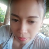 Ysmael from Philippine | Woman | 31 years old | Aquarius