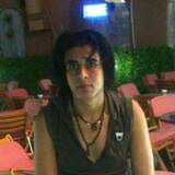 Titotroy from Sajir | Man | 57 years old | Gemini