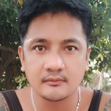 Jaijaijim03Kh from Manila | Man | 42 years old | Scorpio