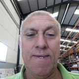 Juanfan from Las Palmas de Gran Canaria | Man | 26 years old | Libra