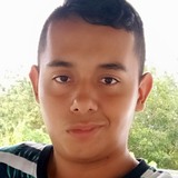 Diegodejesust4 from Colima | Man | 23 years old | Libra
