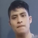 Gm65 from El Colorado | Man | 24 years old | Aries