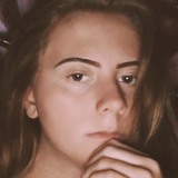 Ashleyrennee from Davis | Woman | 26 years old | Cancer