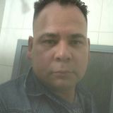 Rubens from Buenos Aires | Man | 47 years old | Sagittarius