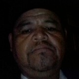 Renelopezpont9 from Autlan de Navarro | Man | 43 years old | Libra