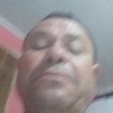 Franciscoladyz from Formosa do Rio Preto | Man | 62 years old | Scorpio