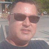 Antonio from San Juan | Man | 51 years old | Capricorn