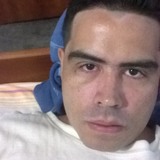 Lopezb from Caracas | Man | 38 years old | Cancer
