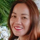 Anna from Makati | Woman | 41 years old | Sagittarius