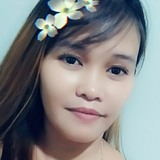 Erlynsalazarjs from Angeles City | Woman | 32 years old | Sagittarius