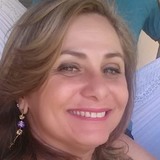 Isabelabi6B from Fortaleza | Woman | 62 years old | Cancer