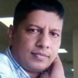 Salom from Muscat | Man | 32 years old | Gemini