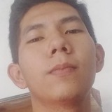 Cmaganats from Manzanillo | Man | 26 years old | Pisces