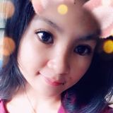 Bea from General Trias | Woman | 31 years old | Libra