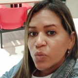 Militzaamank0 from Panama | Woman | 45 years old | Pisces