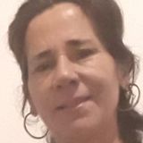 Tigreza from Diadema | Woman | 25 years old | Capricorn