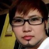 Jinkz from San Carlos | Woman | 40 years old | Pisces