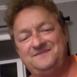 Jim from Barker | Man | 59 years old | Pisces