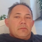 Ccesarague2Y from Los Polvorines | Man | 54 years old | Sagittarius