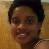 Anapauladias2V from Barra Mansa | Woman | 33 years old | Libra